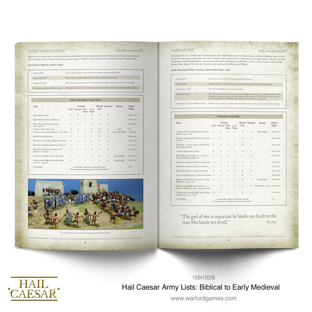 Listas de ejércitos de Hail Caesar - Suplemento Bíblico a la Alta Edad Media