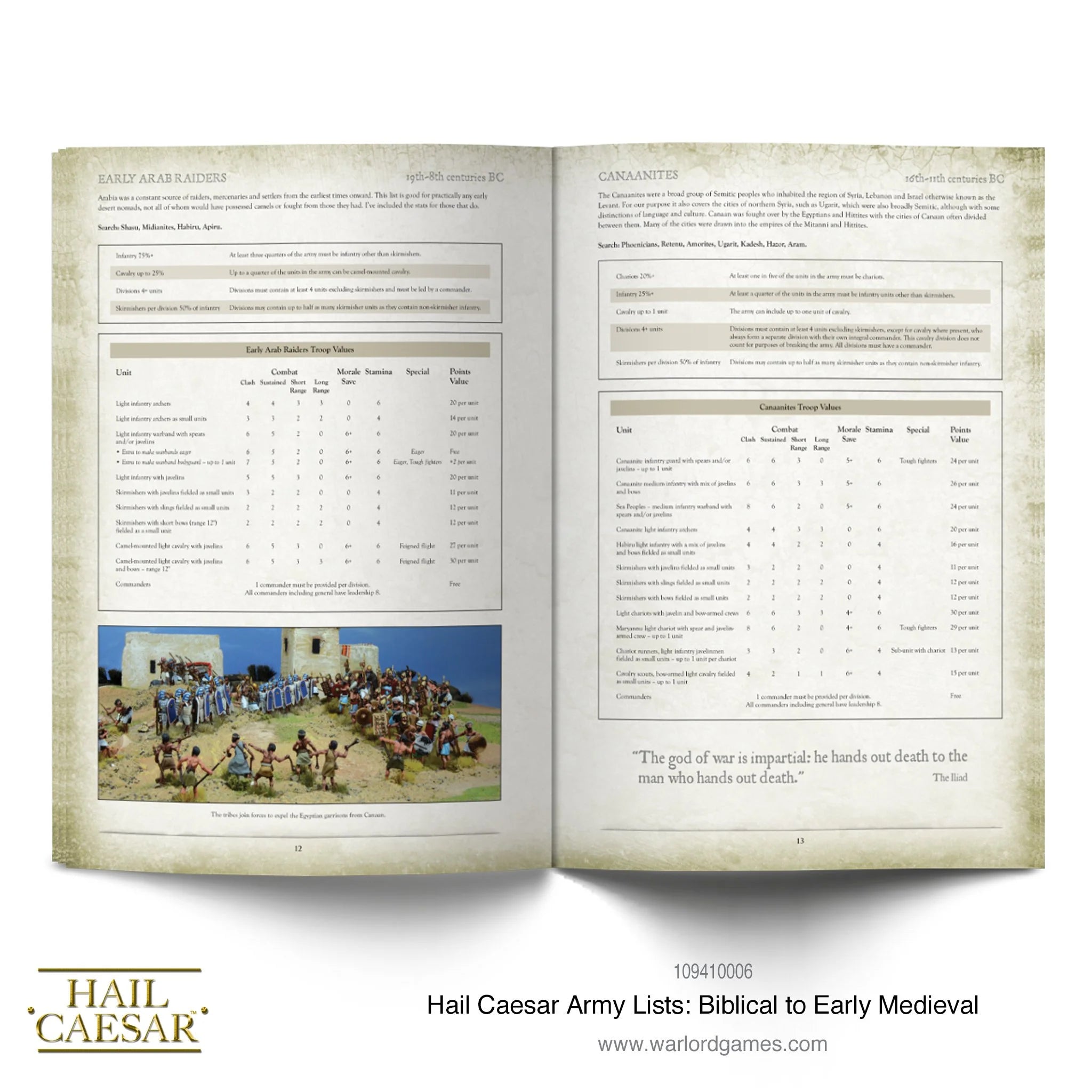 Listas de ejércitos de Hail Caesar - Suplemento Bíblico a la Alta Edad Media