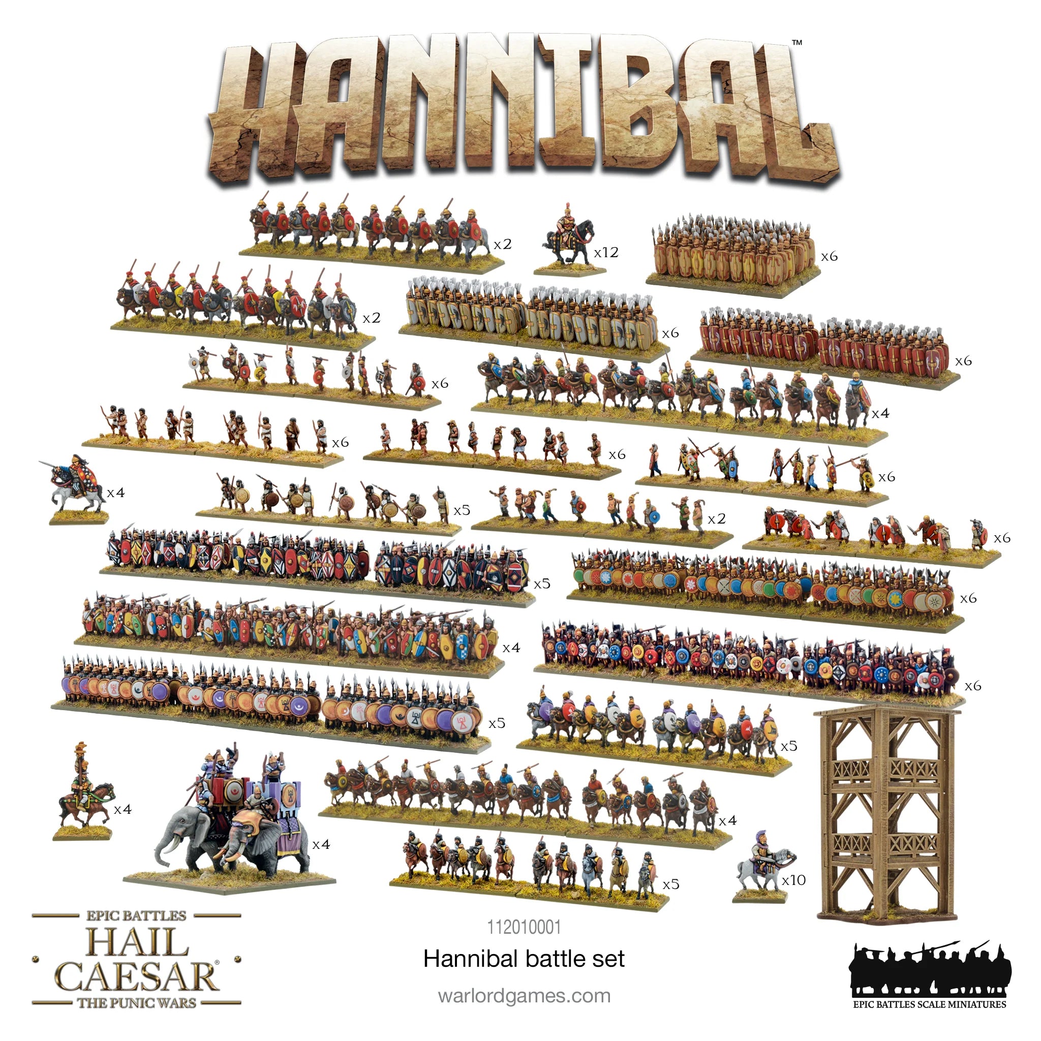 Epic Hail Caesar Hannibal Punic Wars Battle Set
