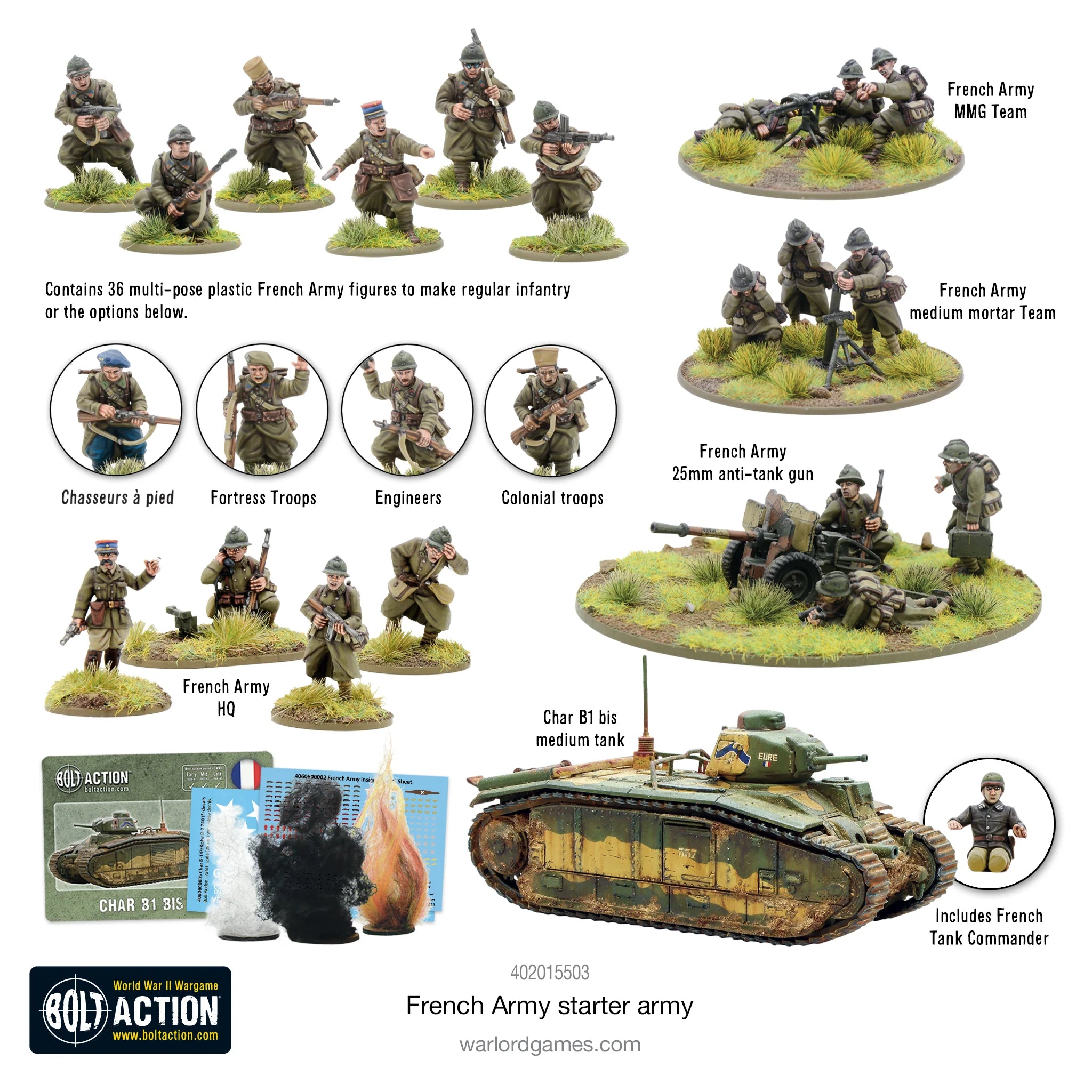 Bolt Action French Starter Army