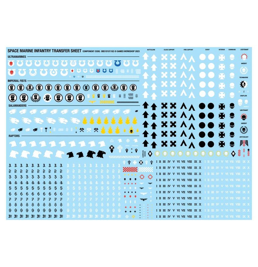 KILL TEAM: SCOUT SQUAD